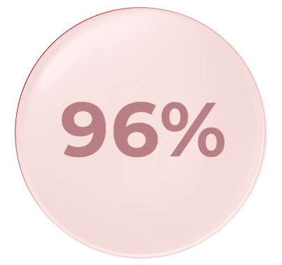 Eucerin Anti-Pigment, hiperpigmentacije