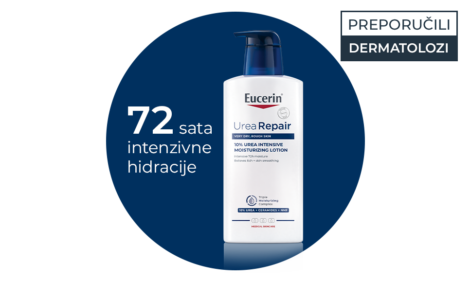 Eucerin UreaRepair linija njege
