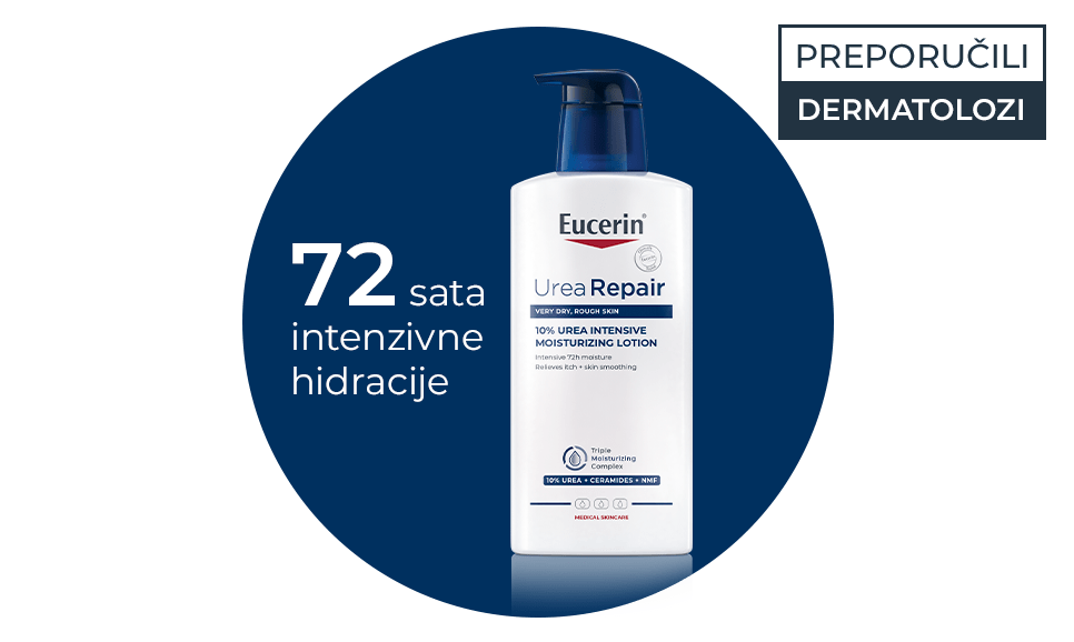 Eucerin UreaRepair linija njege