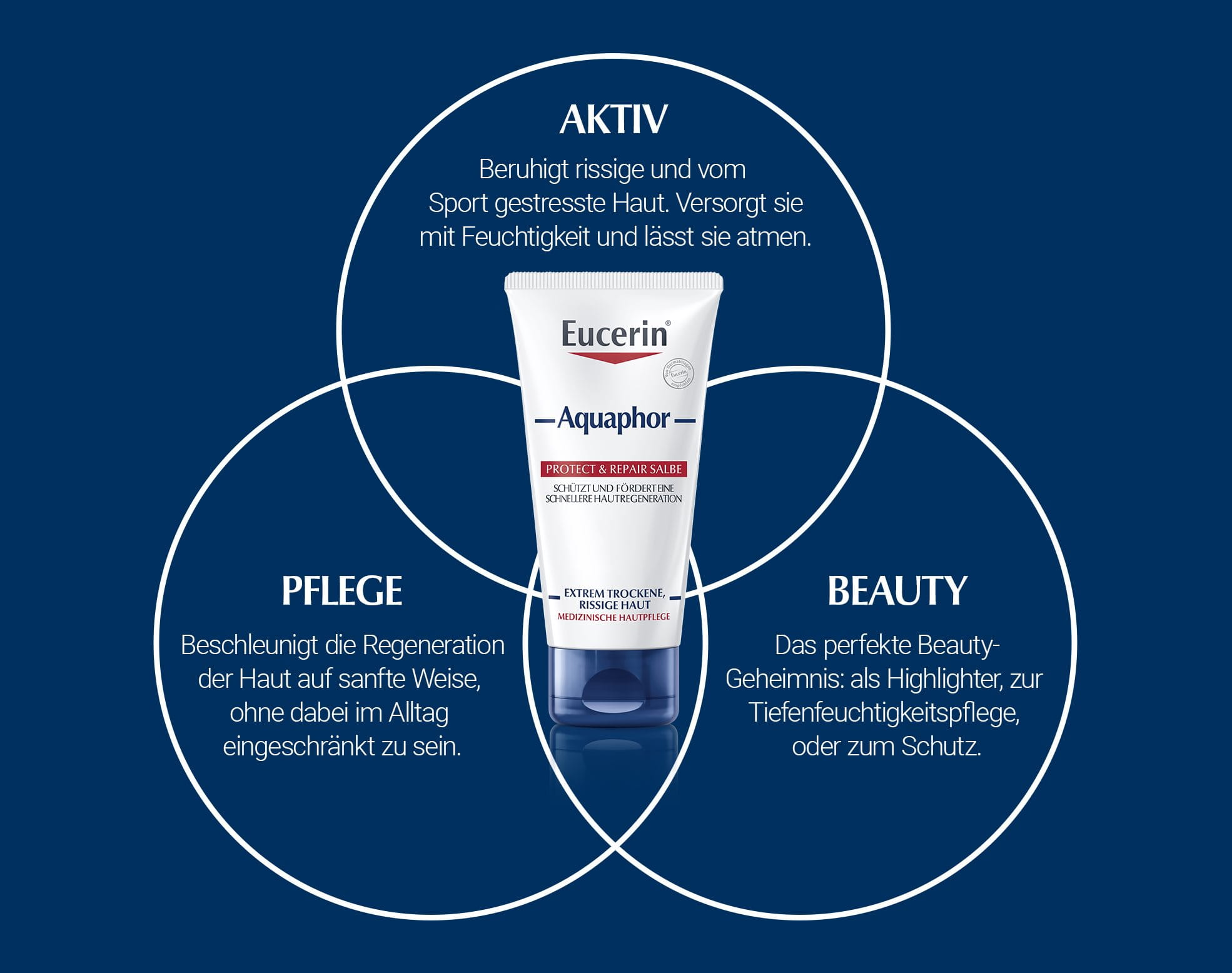 Aquaphor