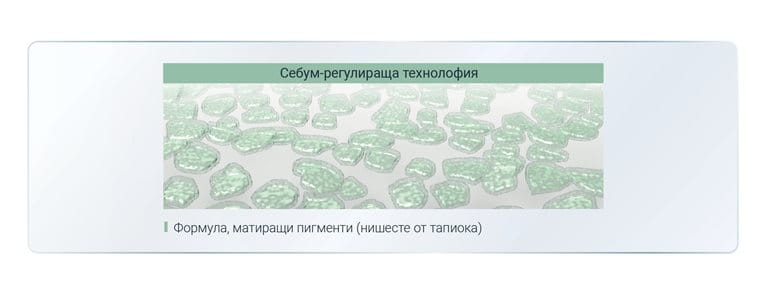 илюстрация на действието на себум-регулираща технология