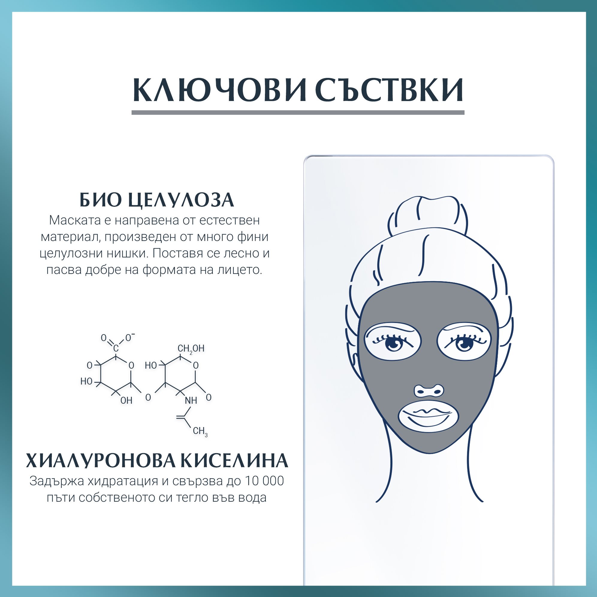 Ключови съставки на хидратираща маска с хиалуронова киселина