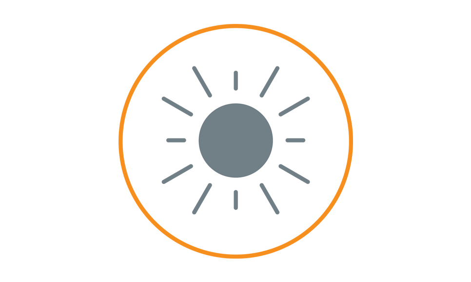 Provjerite svoj tip kože