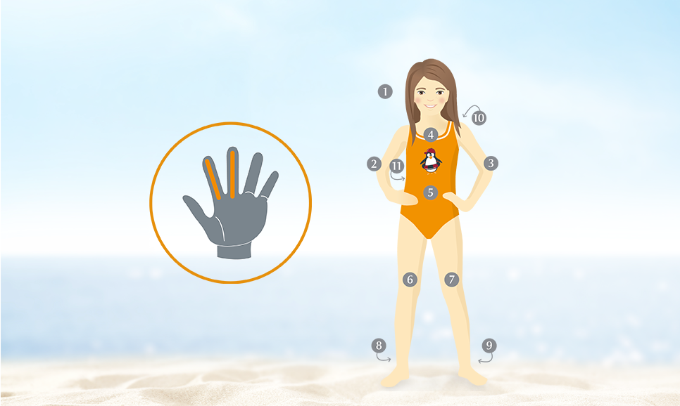 animacija žene i upute kako se zaštititi od sunca