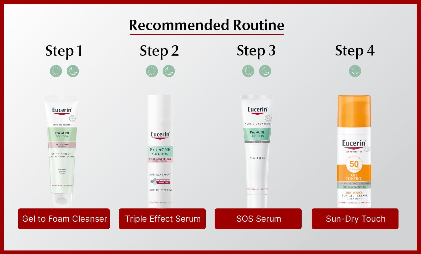 Skincaare Routine