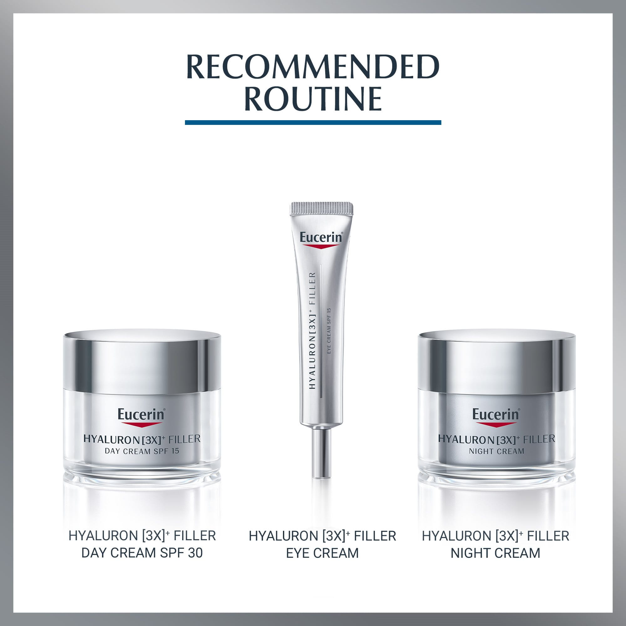 hyaluron filler concentrate recommended routine
