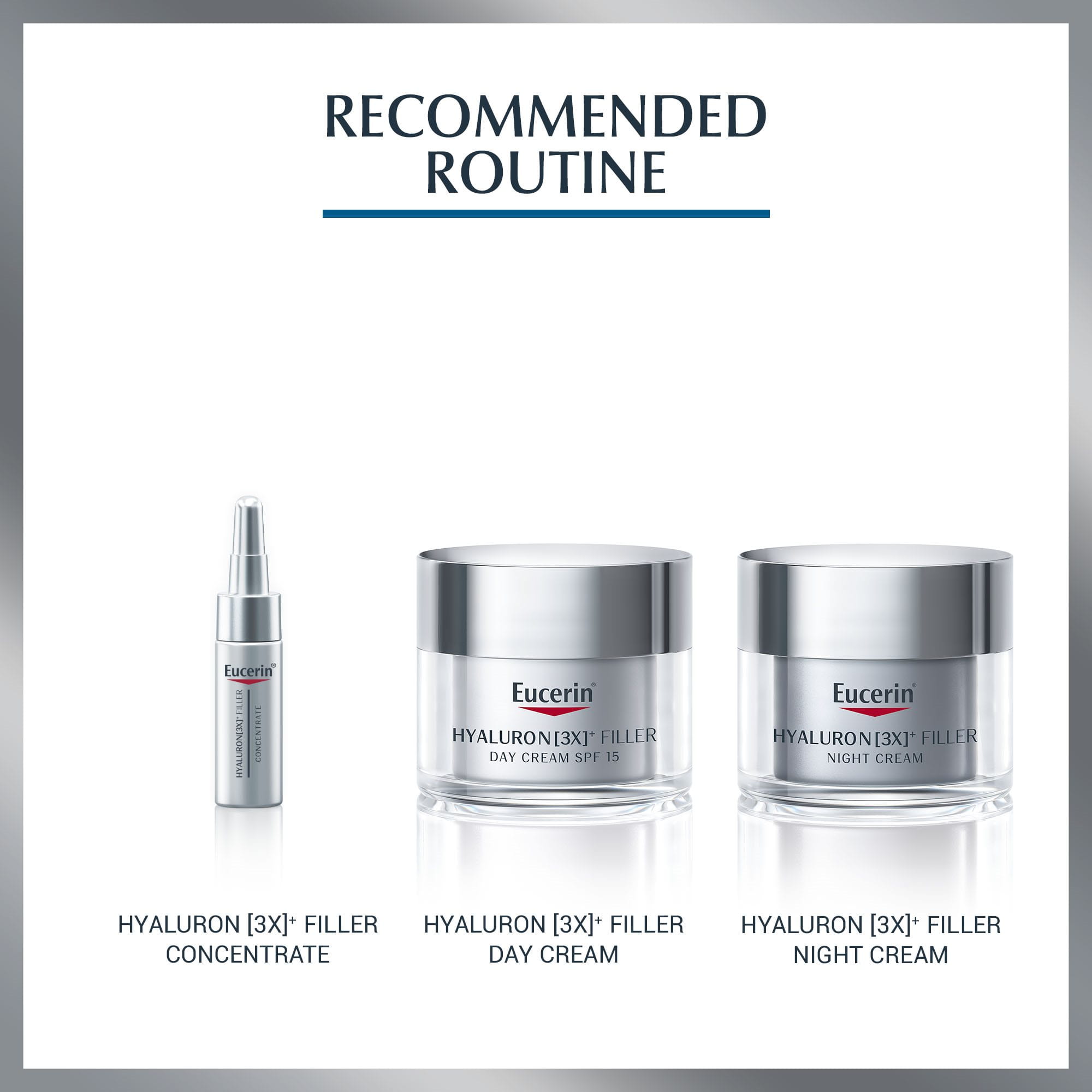 hyaluron filler eye cream recommended routine