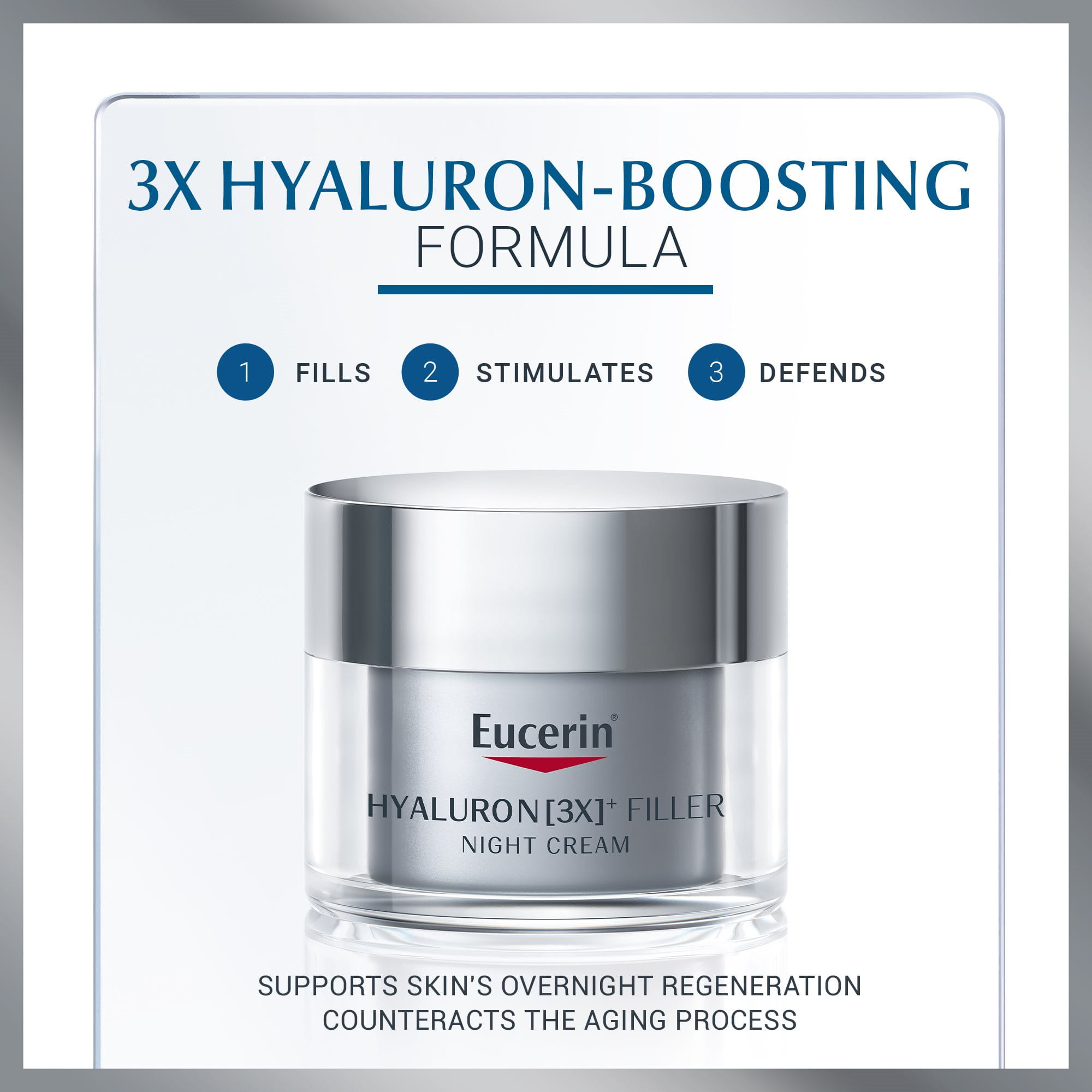 How to use Hyaluron Filler Night Cream