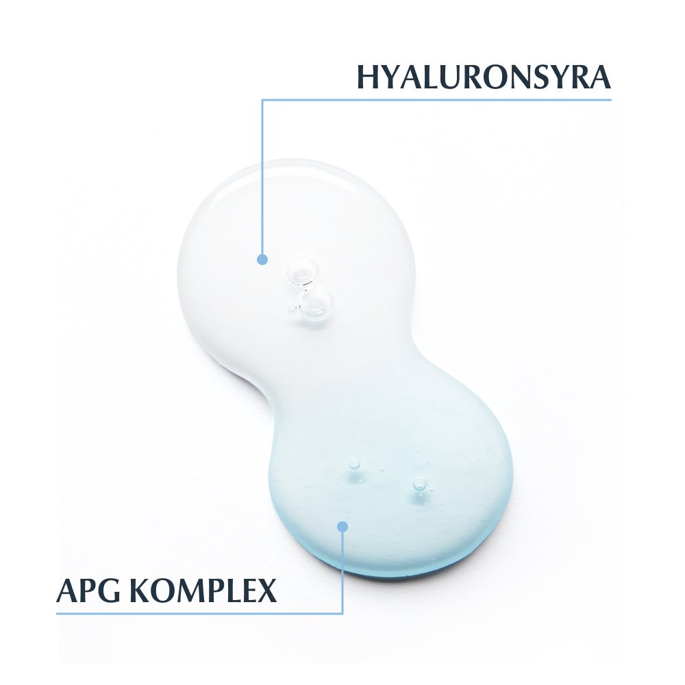 Visualisering av formula samt de viktigaste ingredienserna, Hyaluronsyra och APG Komplex
