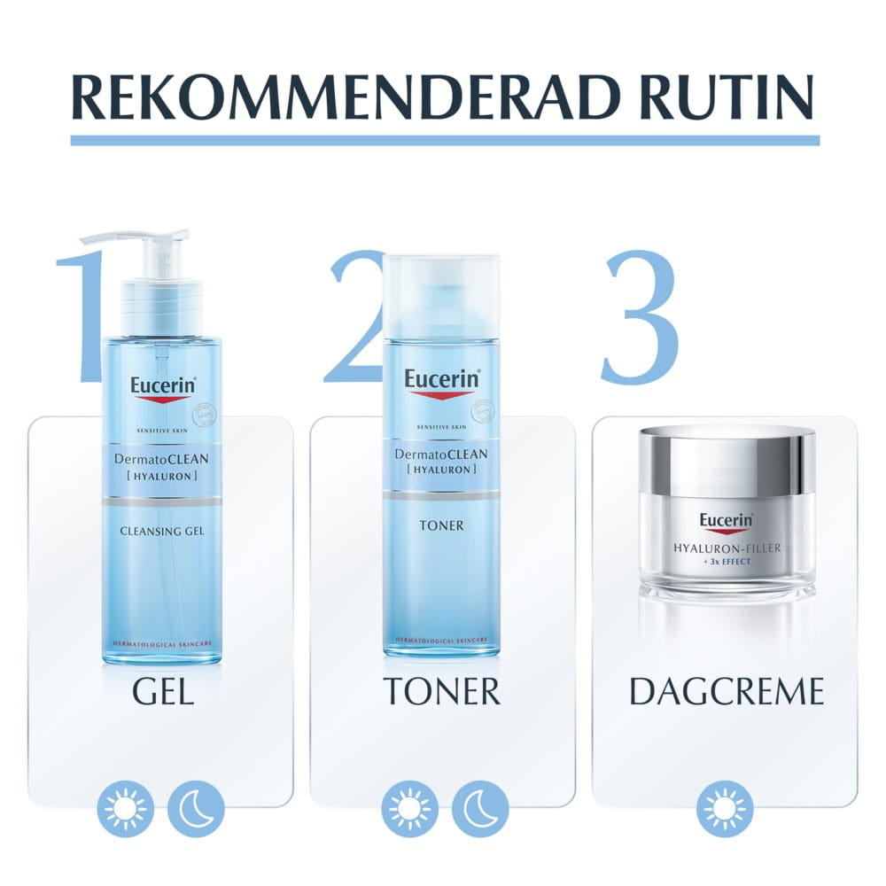 Rekommenderad rutin: DermatoClean Cleansing Gel, DermatoClean Toner och Hyaluron-Filler +3x Effect Dagcreme