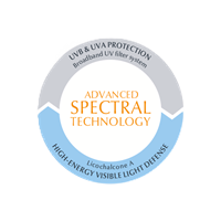 Advanced Spectral Technology