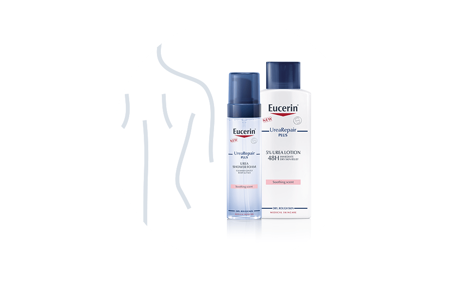 Losjon in pena za prhanje UreaRepair