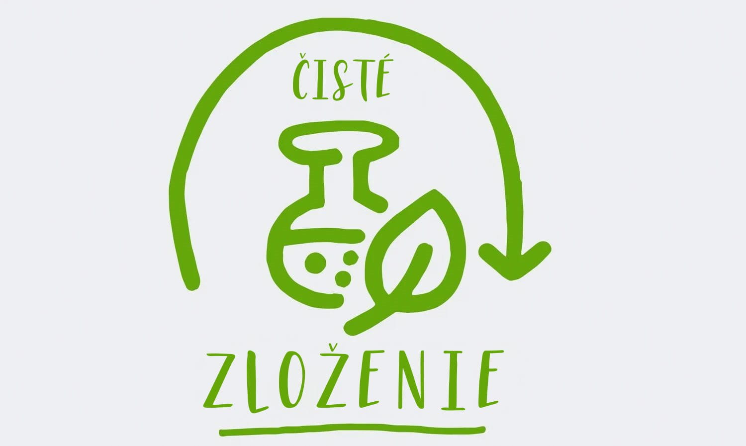 Ilustrovaná ikona zobrazujúca šípku, ktorá tvorí polkruh okolo nápisu „All Clean“ („Čisté zloženie“), vedľa sa nachádza list a kadička.