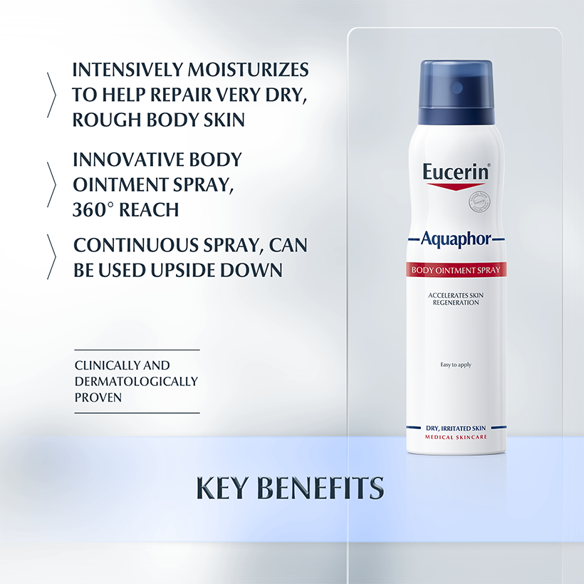 For very dry, irritated skin 