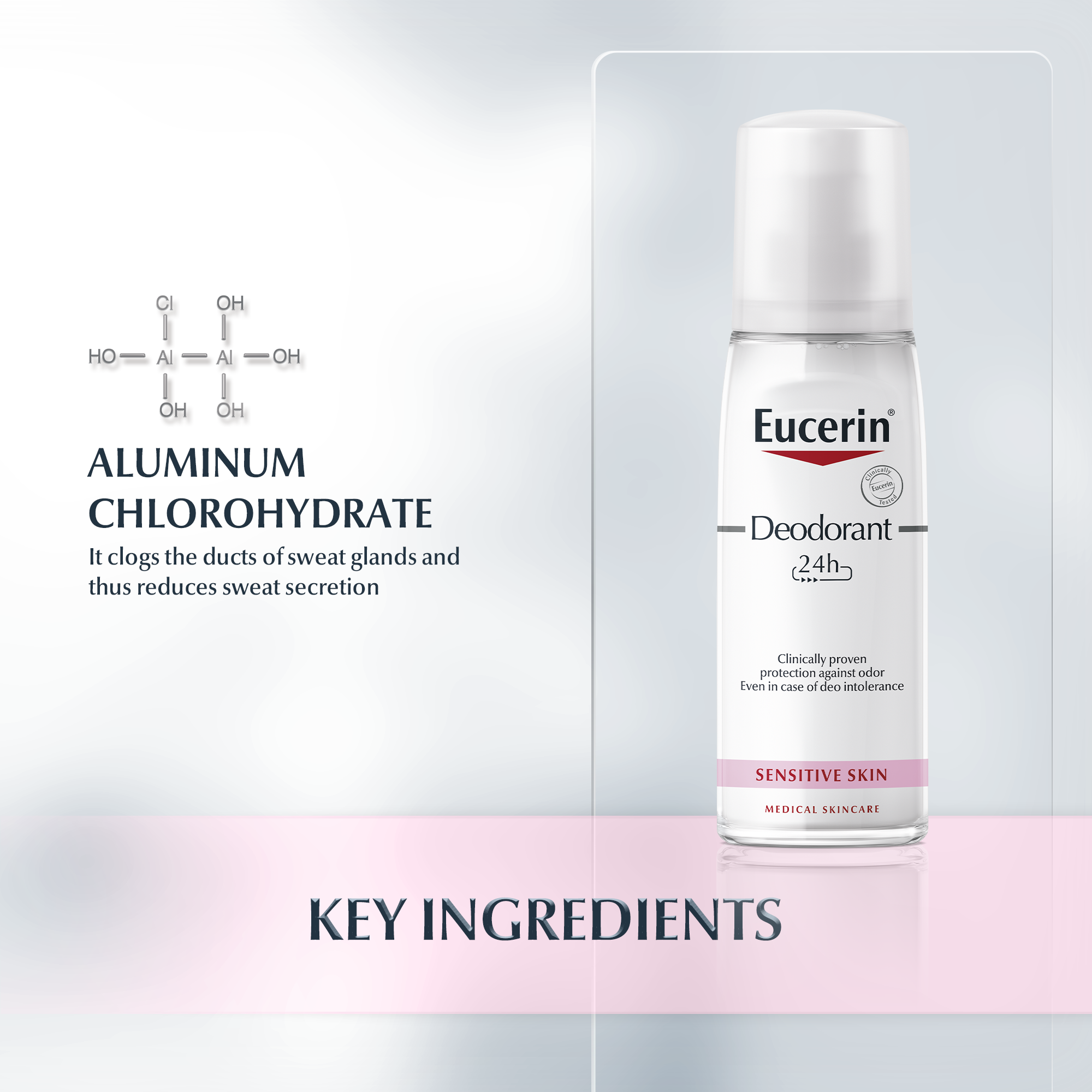 lærred erhvervsdrivende psykologisk 24h Deodorant Sensitive Skin Pump Spray| for sensitive skin | Eucerin