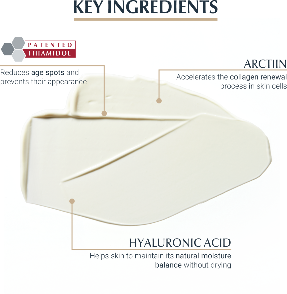 With Thiamidol and Arctiin