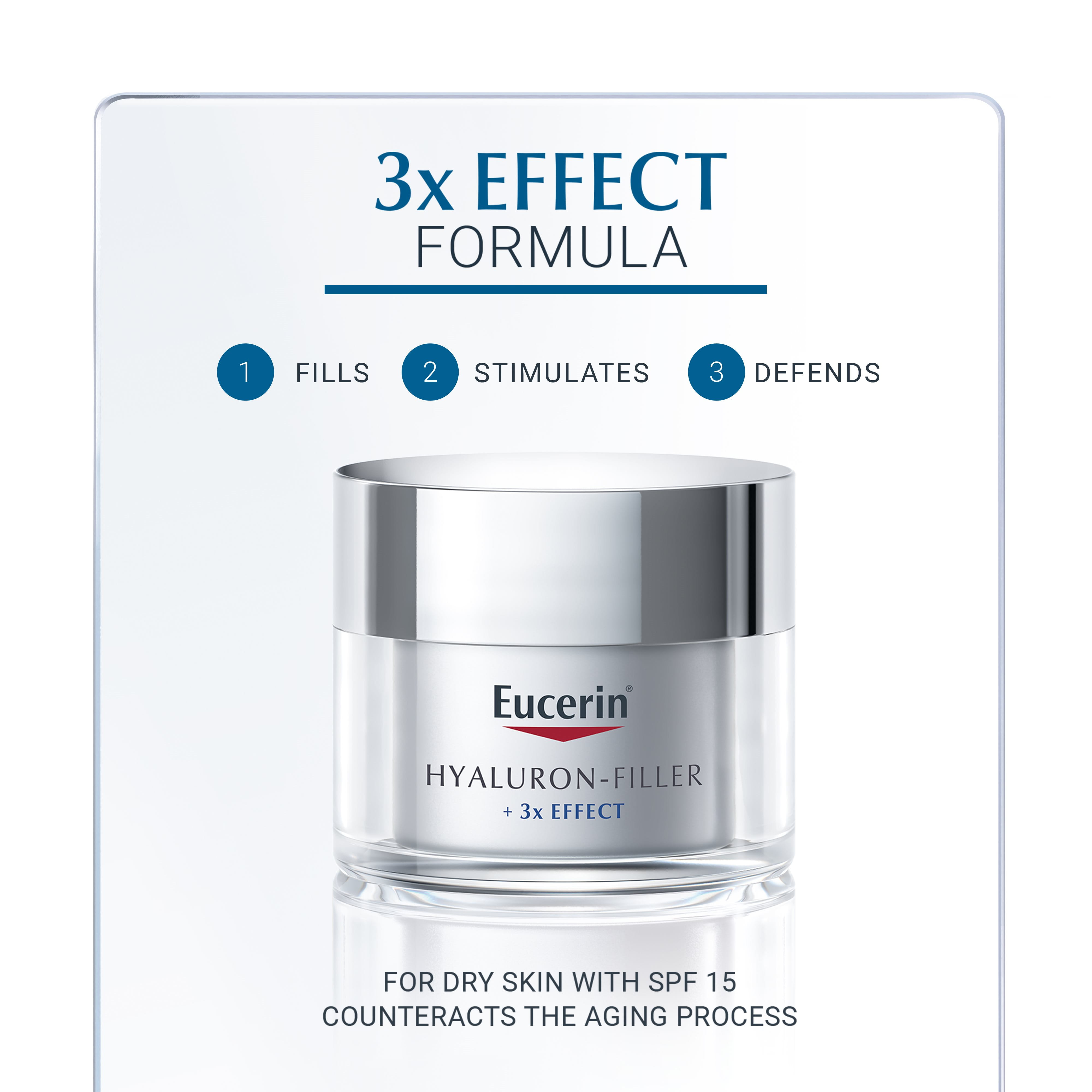 eucerin hyaluron filler day spf 15