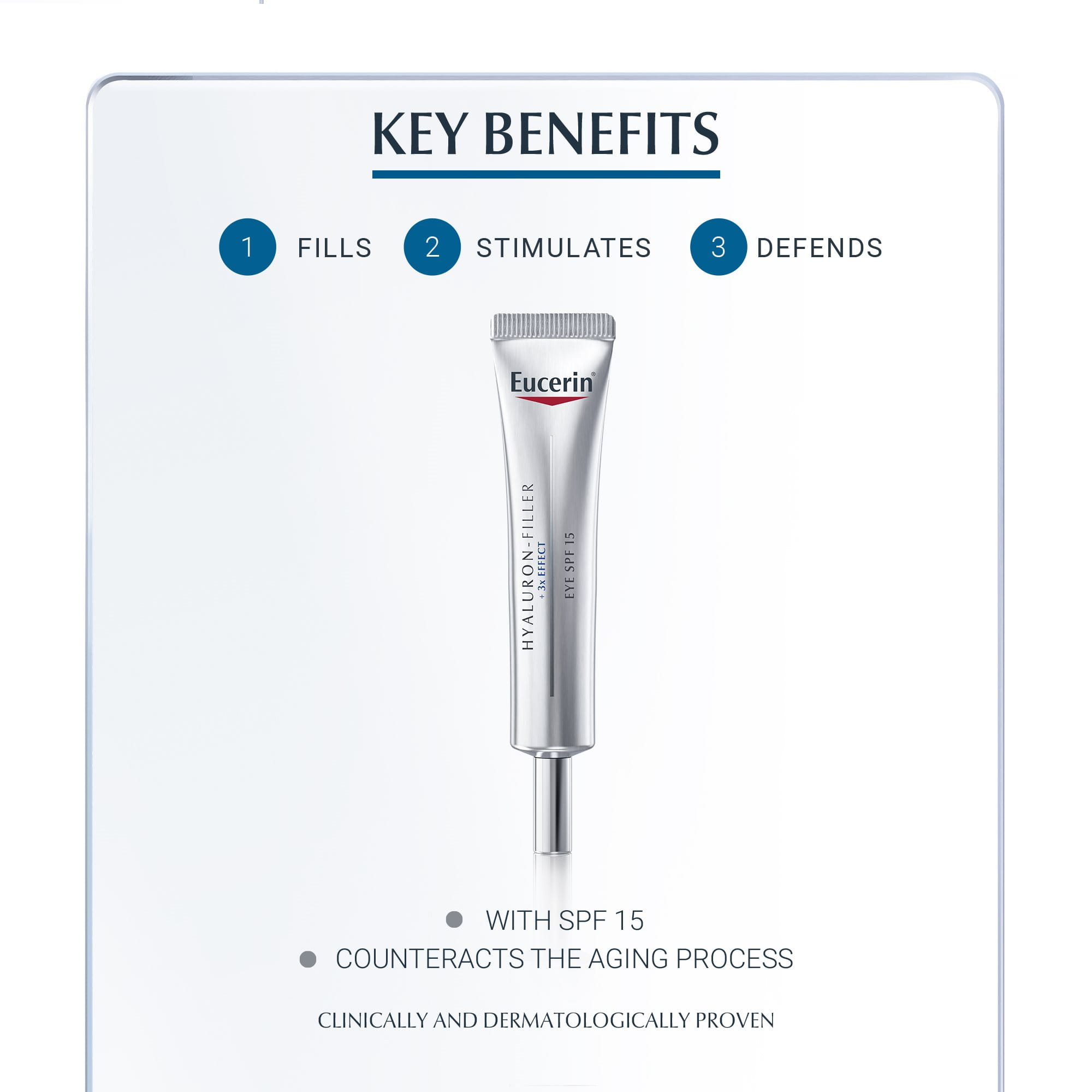 Koncession Hovedgade Andrew Halliday Eucerin Hyaluron Filler Eye SPF 15 is an anti-wrinkle eye cream for all  skin types. It plumps up fine lines and wrinkles in the delicate eye area.