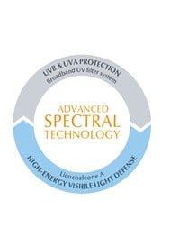 Sunscreen for sun allergies with Advanced Spectral Technology free of oxybenzone and octinoxate