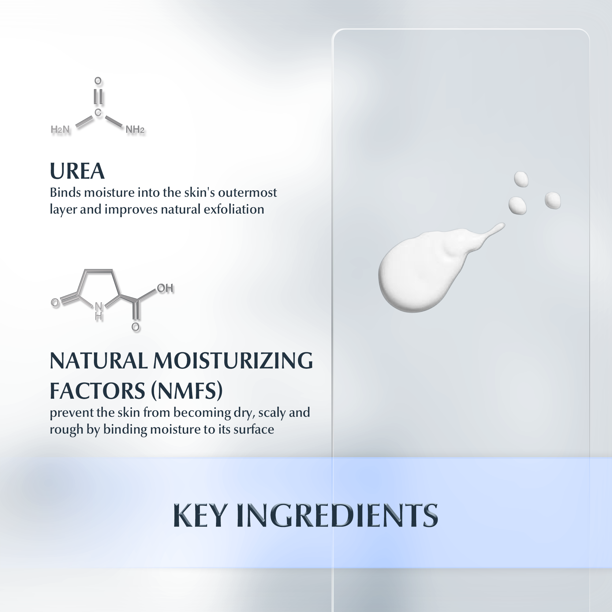 Key Ingredients Urea Body Wash