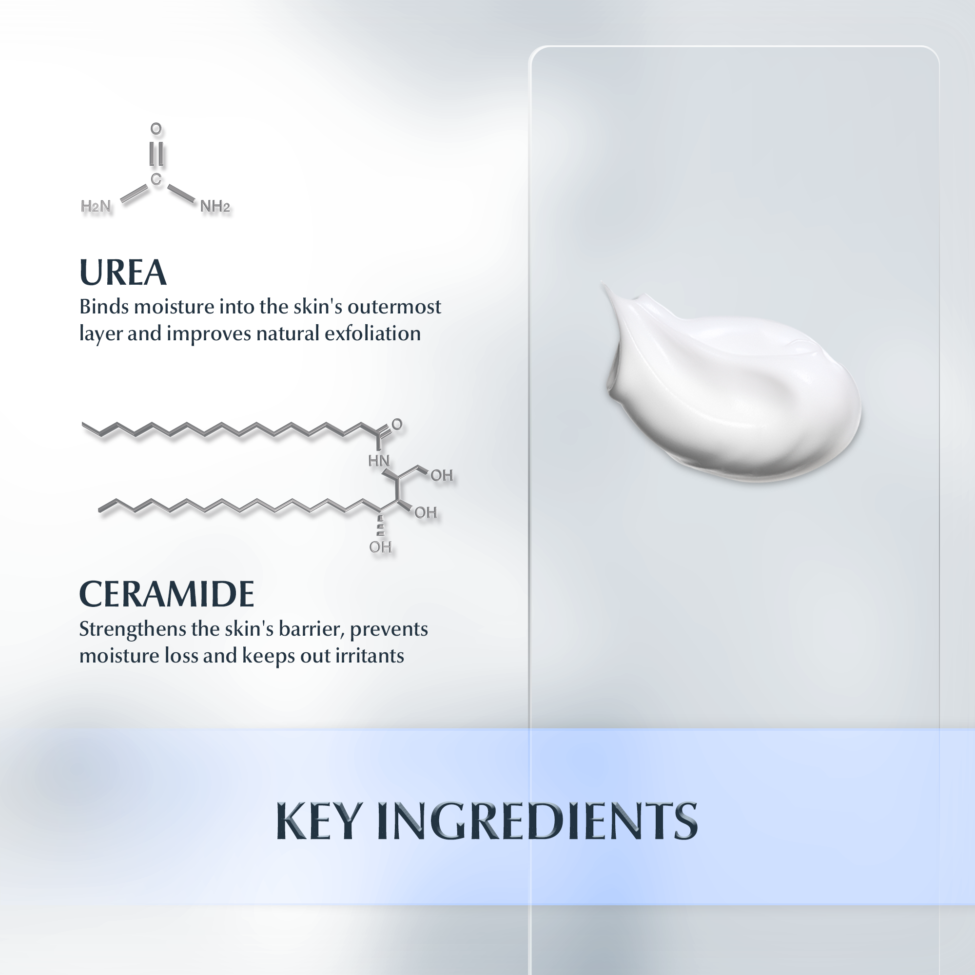 Key Ingredient for Urea Hand Cream