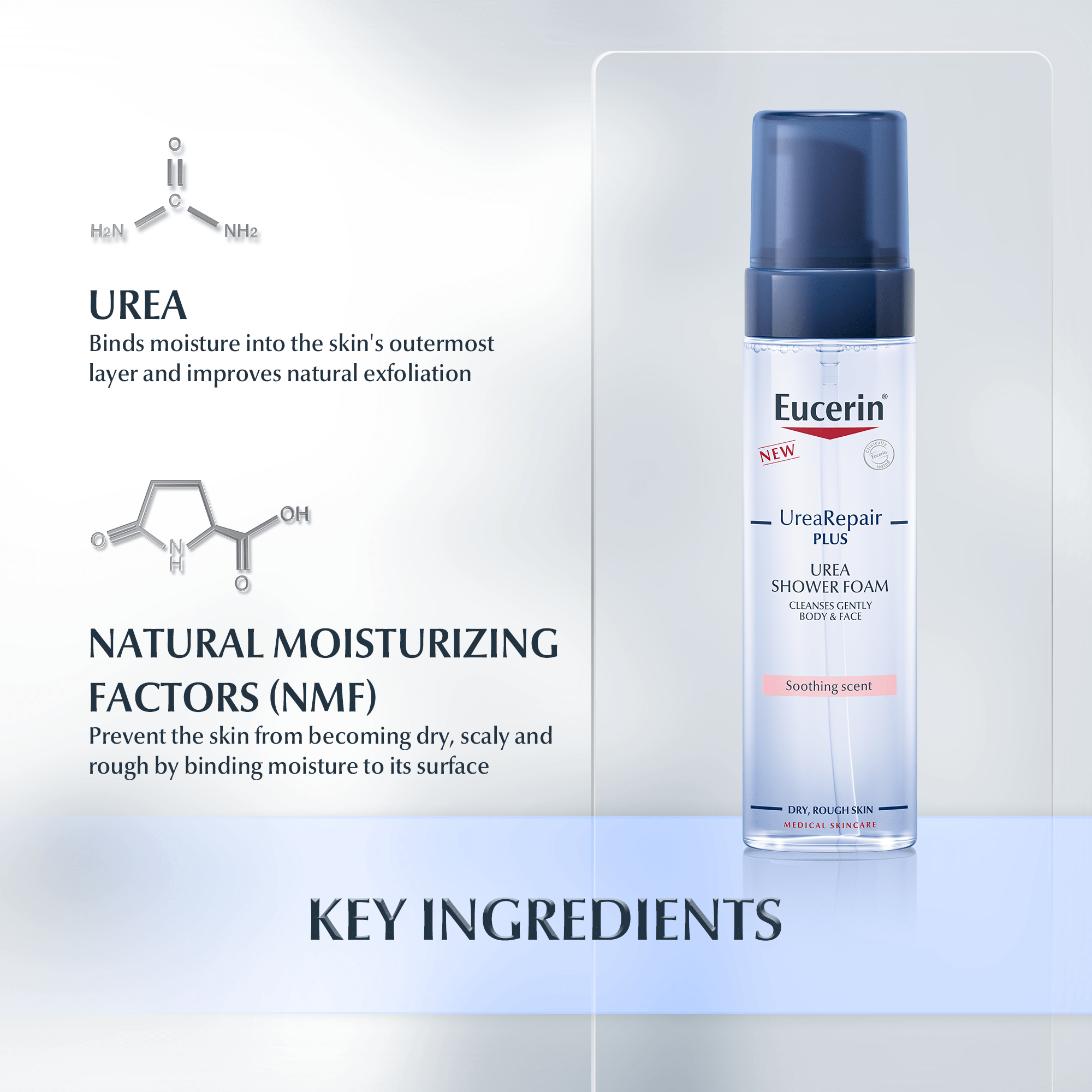 Gentle cleansing ingredients for dry skin