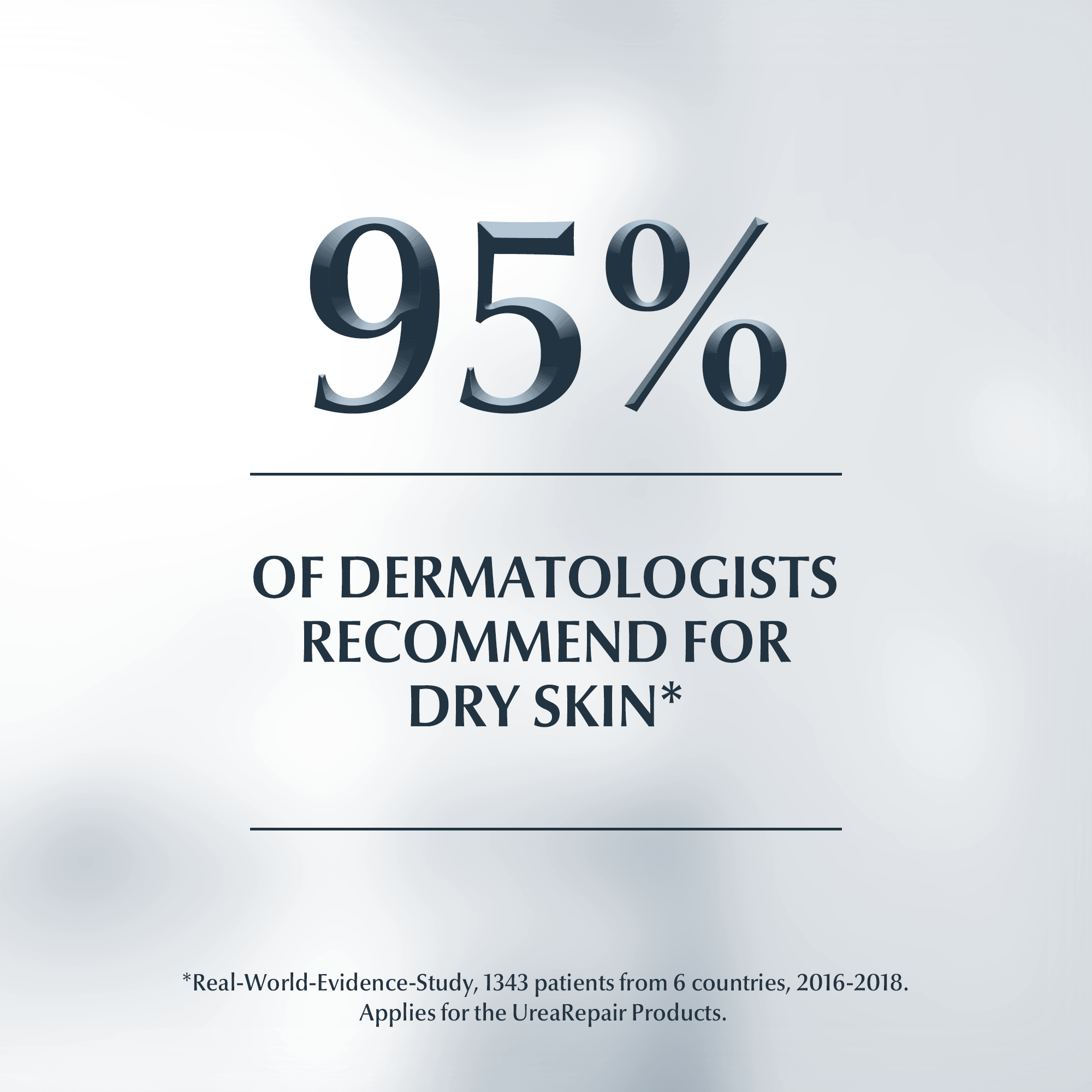 How to apply shower foam for dry skin