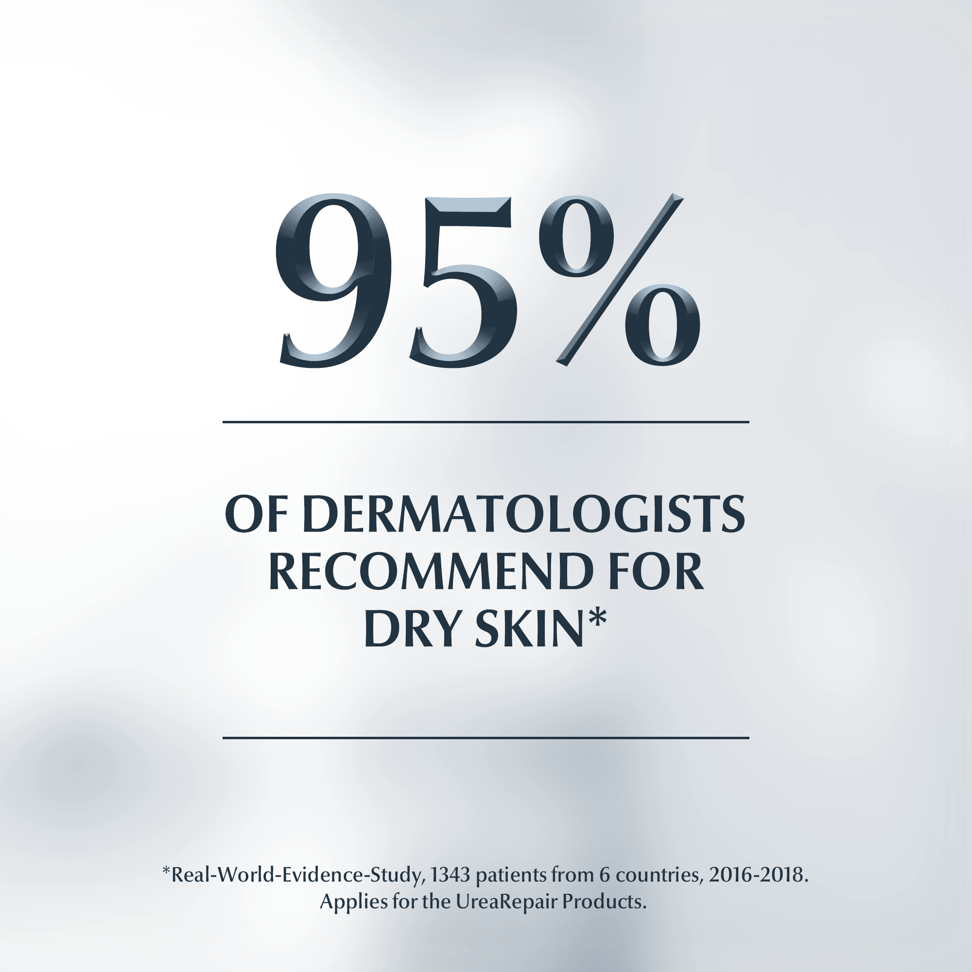 How to apply shower foam for dry skin