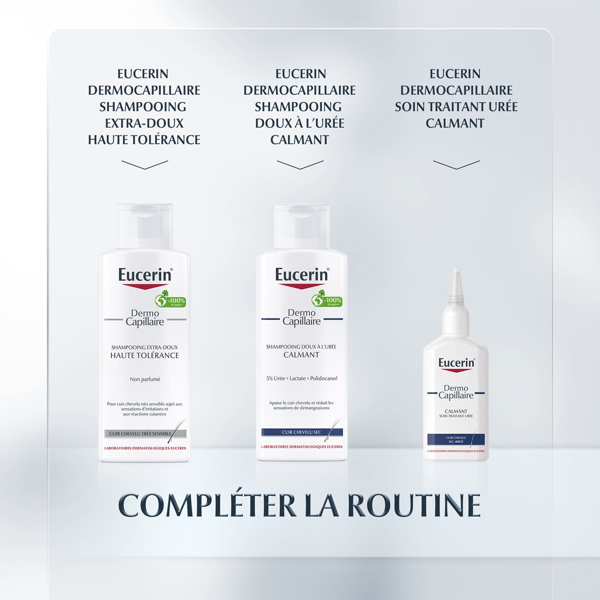 Shampooing-Crème Anti-pelliculaire Eucerin DermoCapillaire