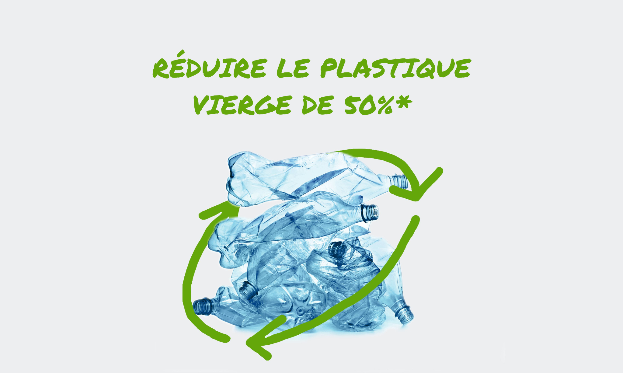 Une pile de bouteilles en plastique jetées, entourée d’un symbole de recyclage stylisé
