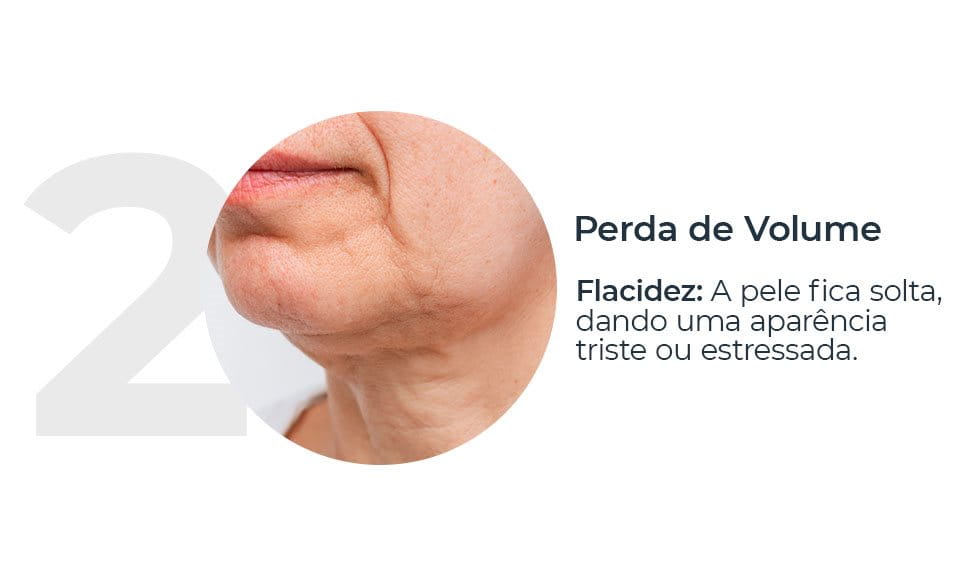 perda de volume