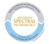 Advanced Spectral Technology: Schutz vor UVA- und UVB-Strahlung sowie bei HEV-Licht