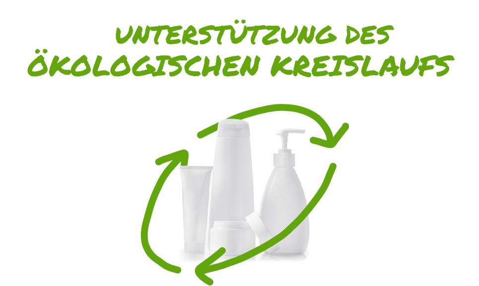 Drei Lotionflaschen, umringt von einem stilisierten Recycling Symbol