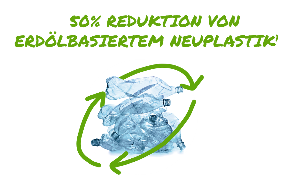 Ein Stapel weggeworfener Plastikflaschen, umringt von einem stilisierten Recycling-Symbol