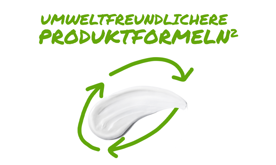 Ein Abstrich von Lotion, umringt von einem stilisierten Recycling-Symbol