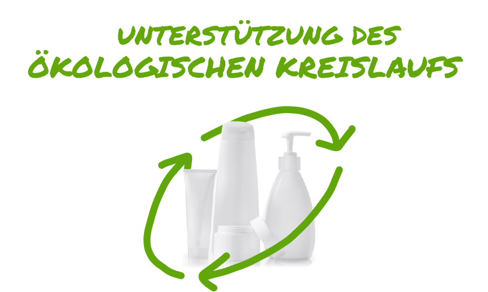 Drei Lotionflaschen, umringt von einem stilisierten Recycling Symbol