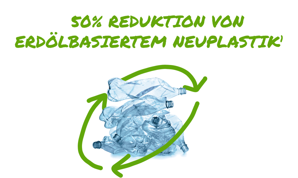 Ein Stapel weggeworfener Plastikflaschen, umringt von einem stilisierten Recycling-Symbol