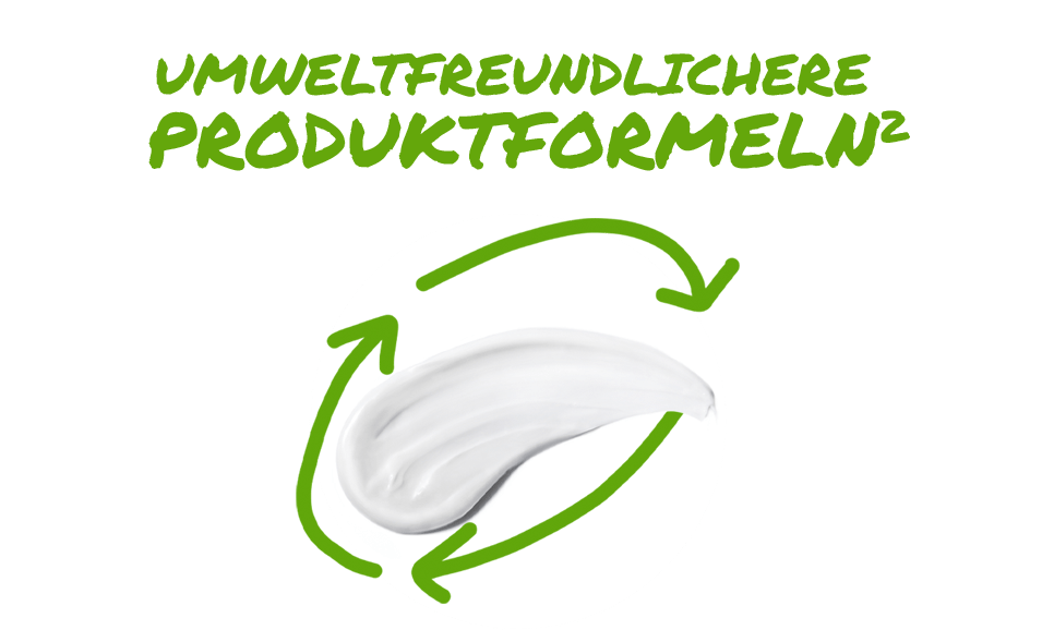 Ein Abstrich von Lotion, umringt von einem stilisierten Recycling-Symbol