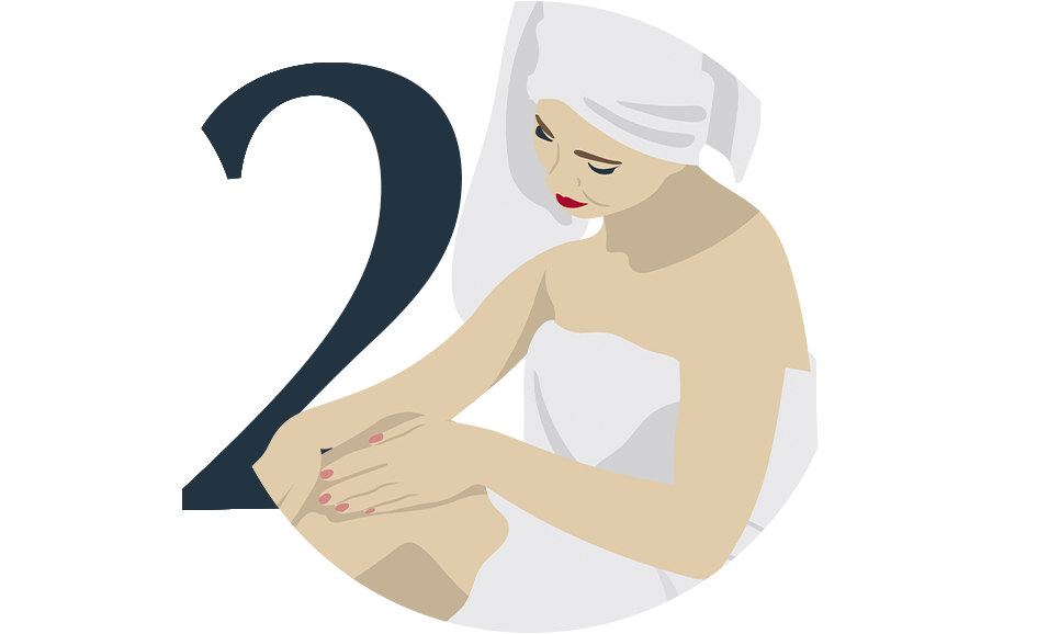 Frauenstudie 2022: Faktoren der Hautpflege fürs Glücklichsein