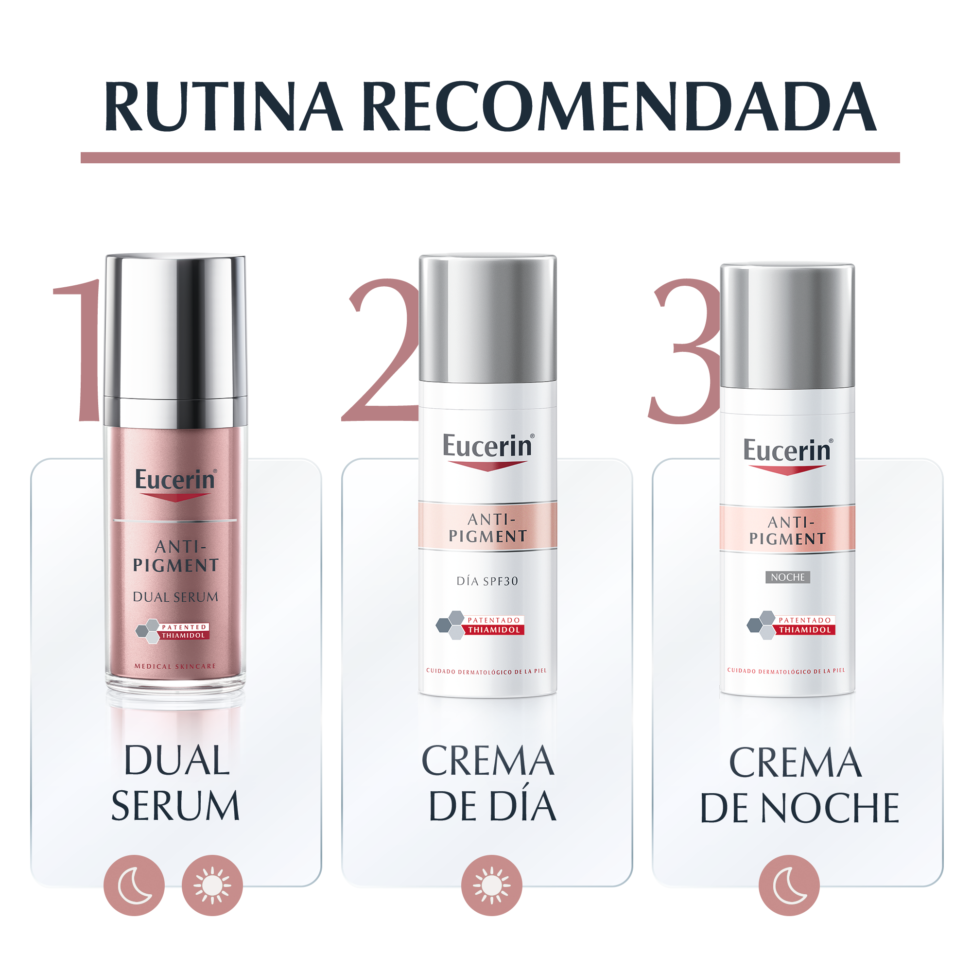 Roacutan Precio Mexico