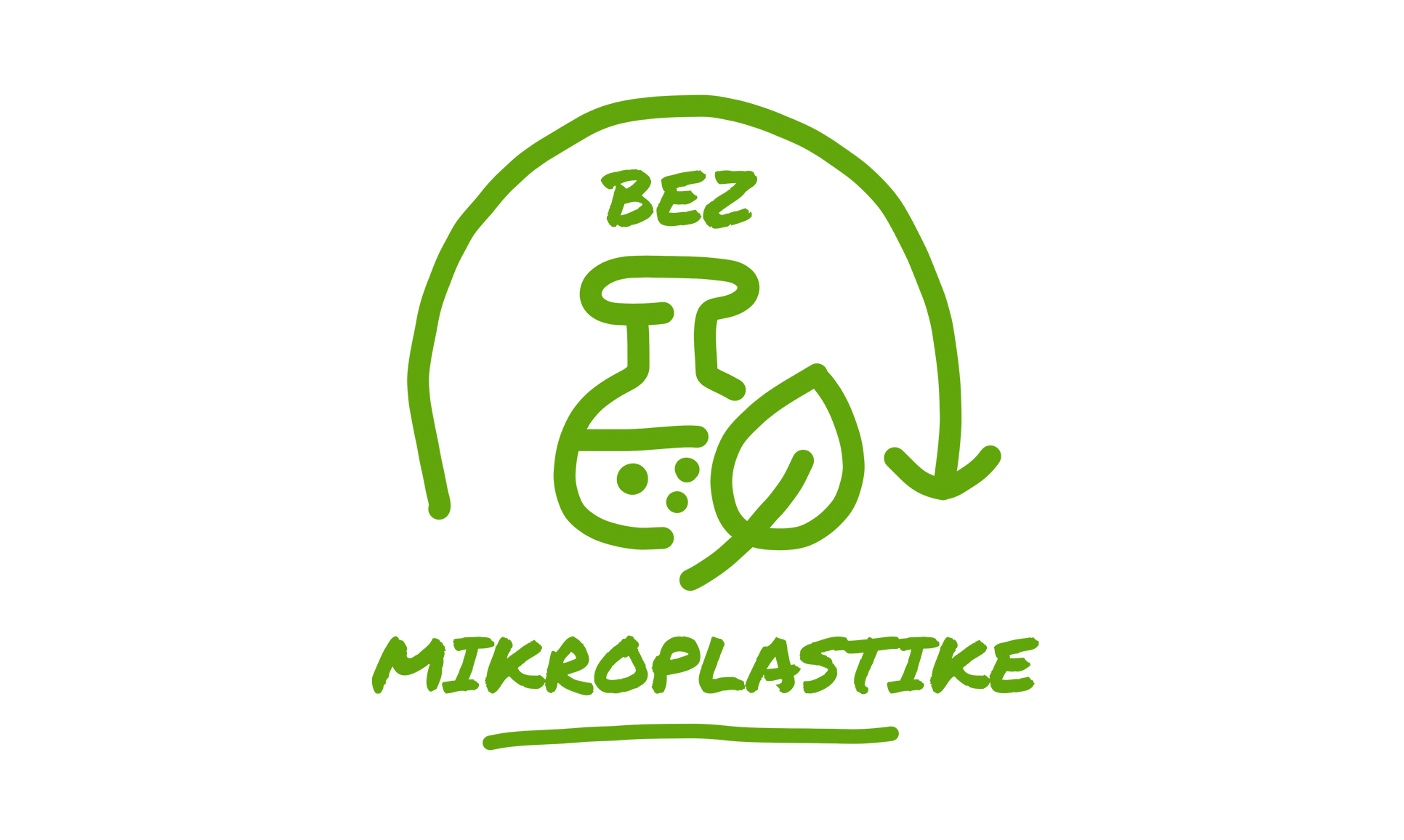 An illustrated icon shows an arrow that forms a semi-circle around the words “All Clean”, appearing alongside a leaf and beaker.