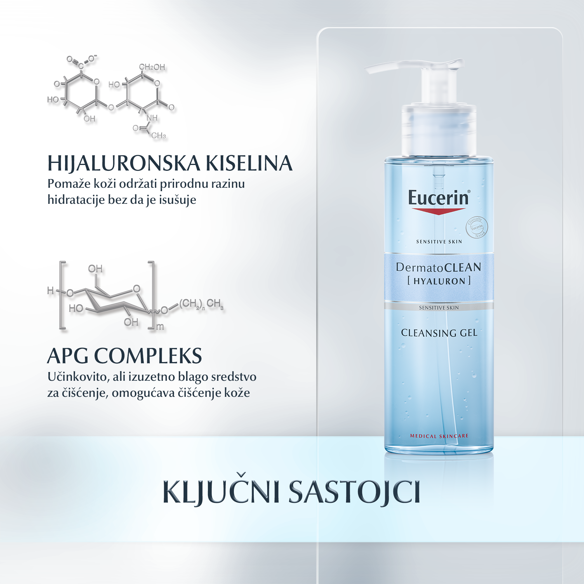 DermatoCLEAN [HYALURON] gel za čišćenje
