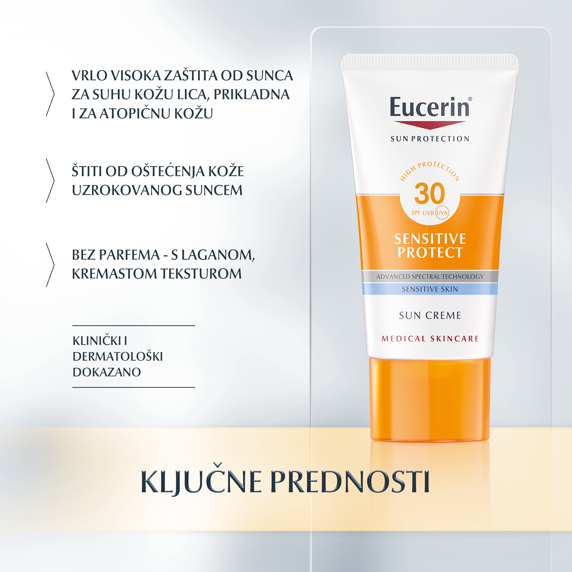 Sensitive Protect krema za zaštitu kože lica od sunca SPF 30