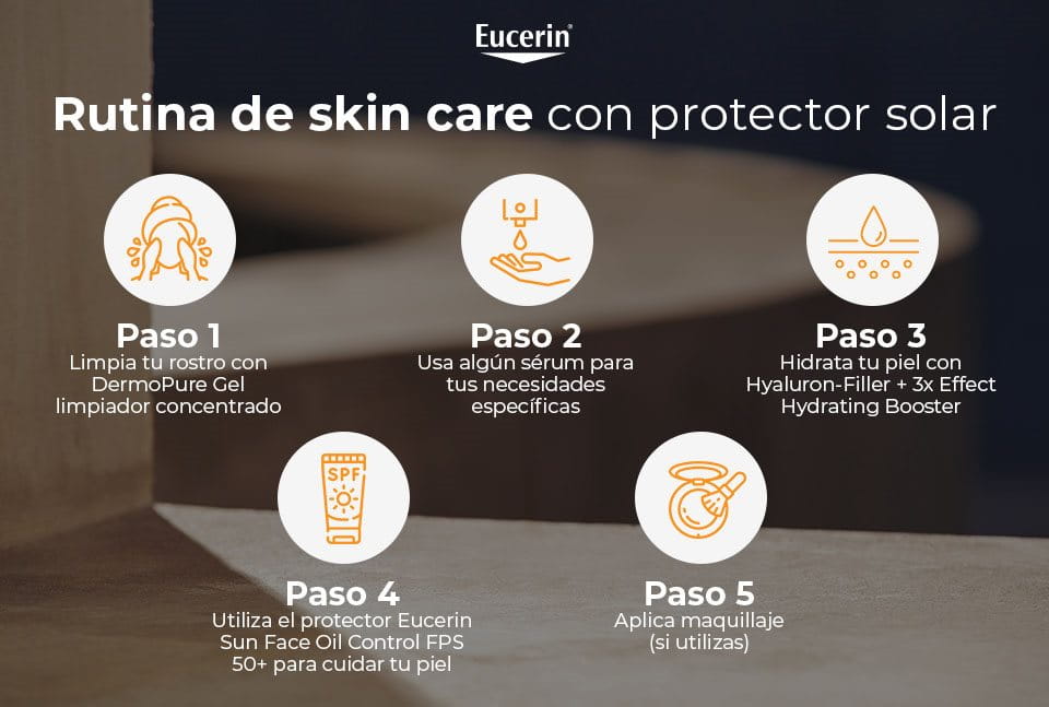Persona añadiendo protector solar a su rutina de skincare.