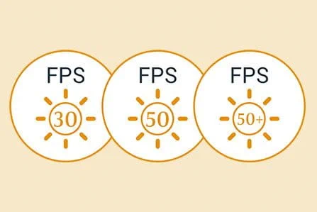 Tipos diferentes de Protección Solar