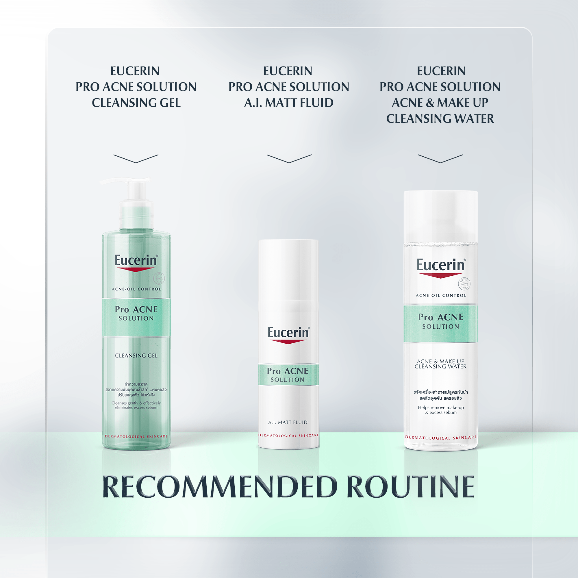 Recommended Proacne range product