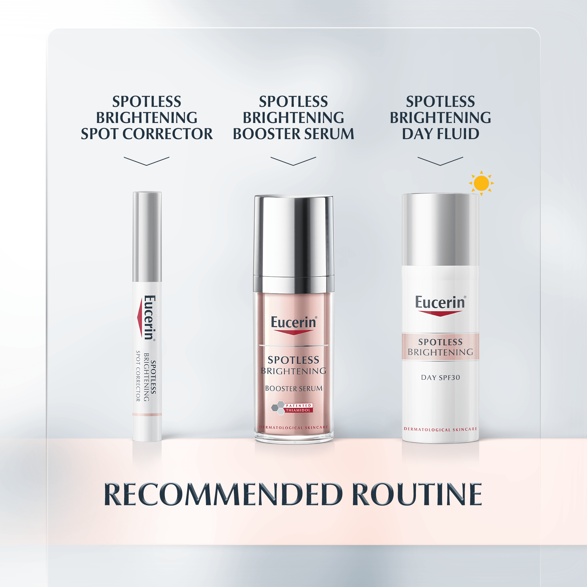 Recommended Routine of Ultrawhite Spotless Range