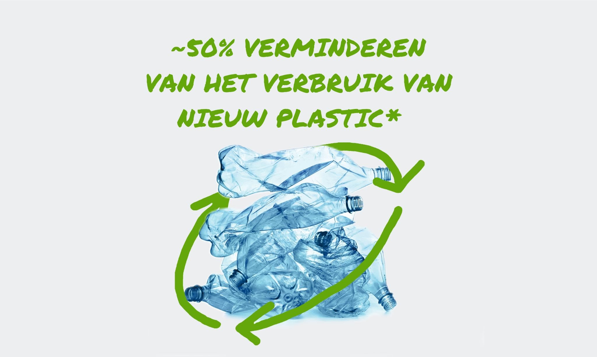 Een stapel afgedankte plastic flessen omringd door een gestileerd recyclingsymbool