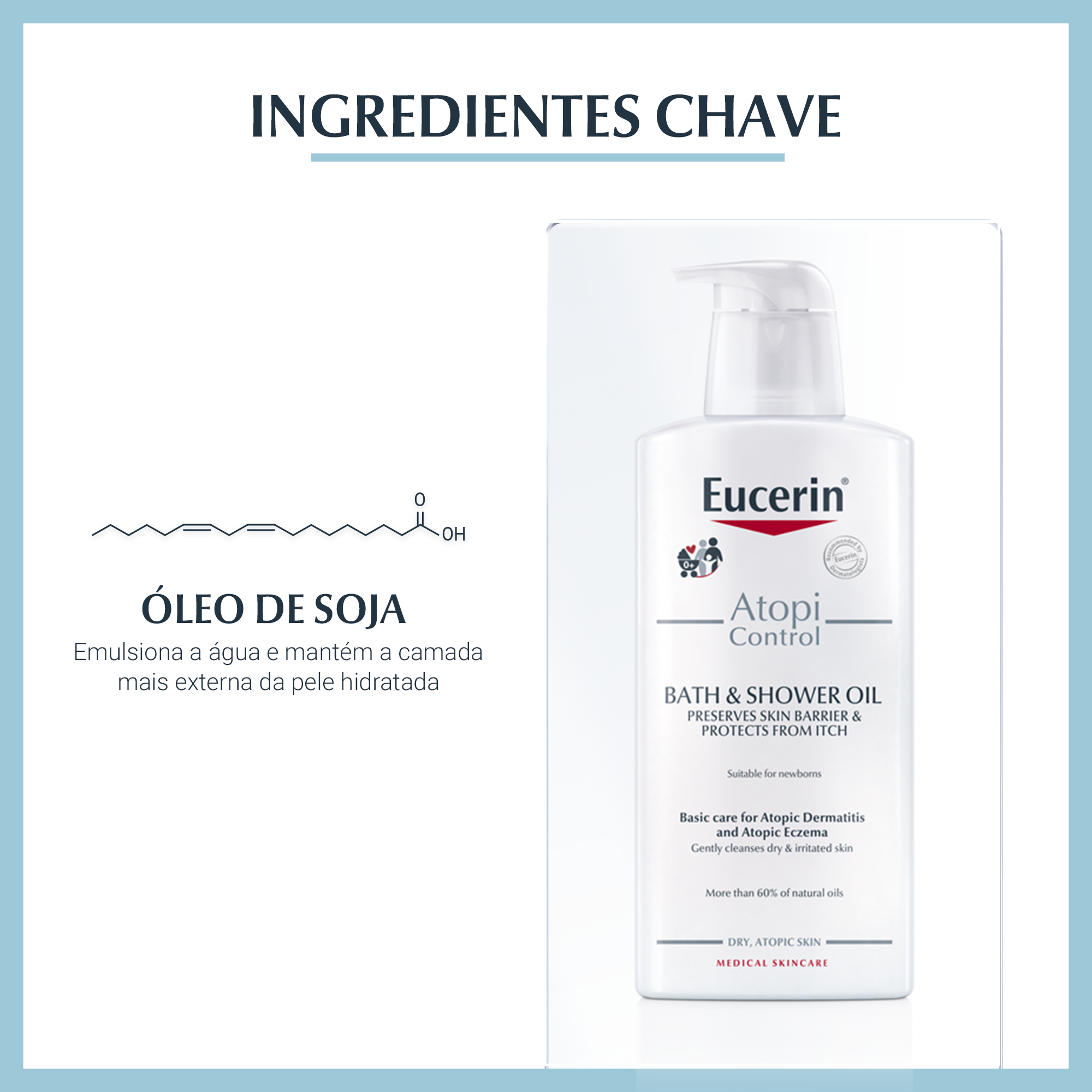 Eucerin Atopicontrol Oleo De Banho Para Pele Seca E Irritada