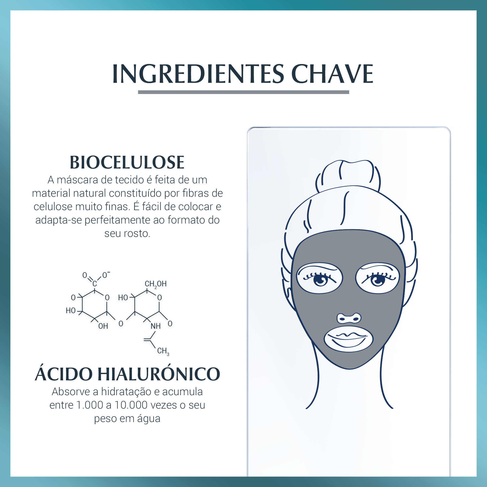 Ingredientes Eucerin Hyaluron-Filler Máscara de Ácido Hialurónico